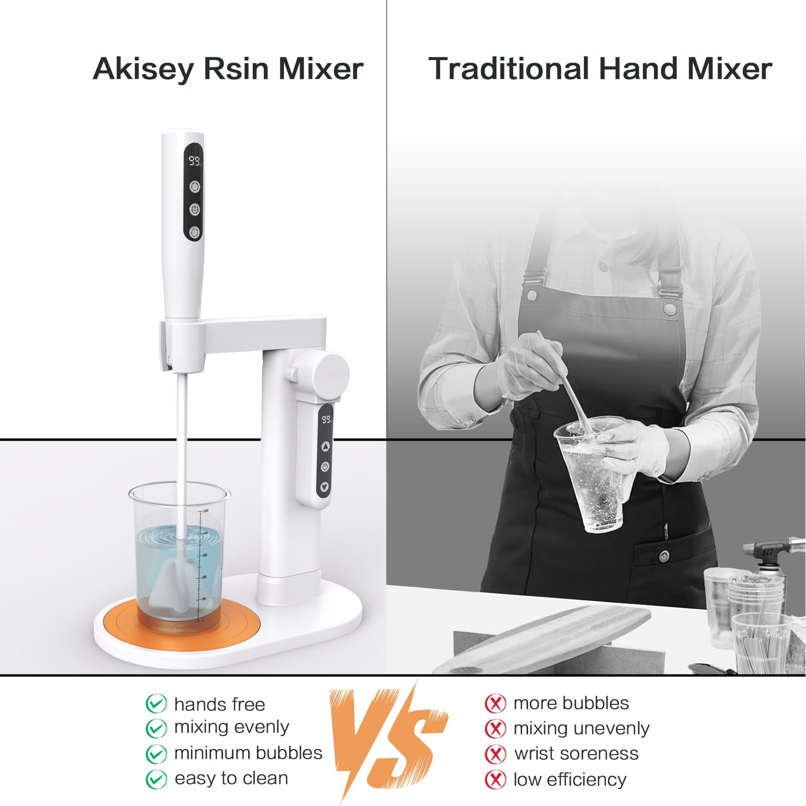 Electric Resin Stirrer Electri - đánh giá và giá Stand Mixer
