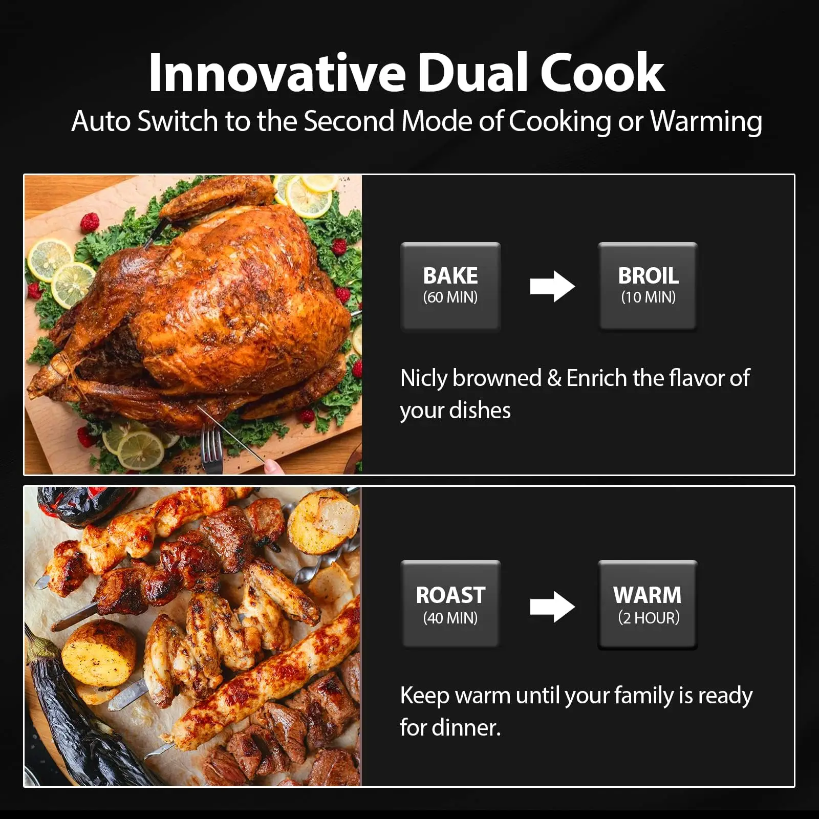 &For Kitchen 18-in-1 Air Fryer - đánh giá và giá Air Fryer
